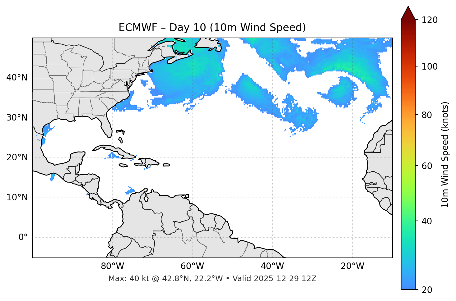 ECMWF - Day 10