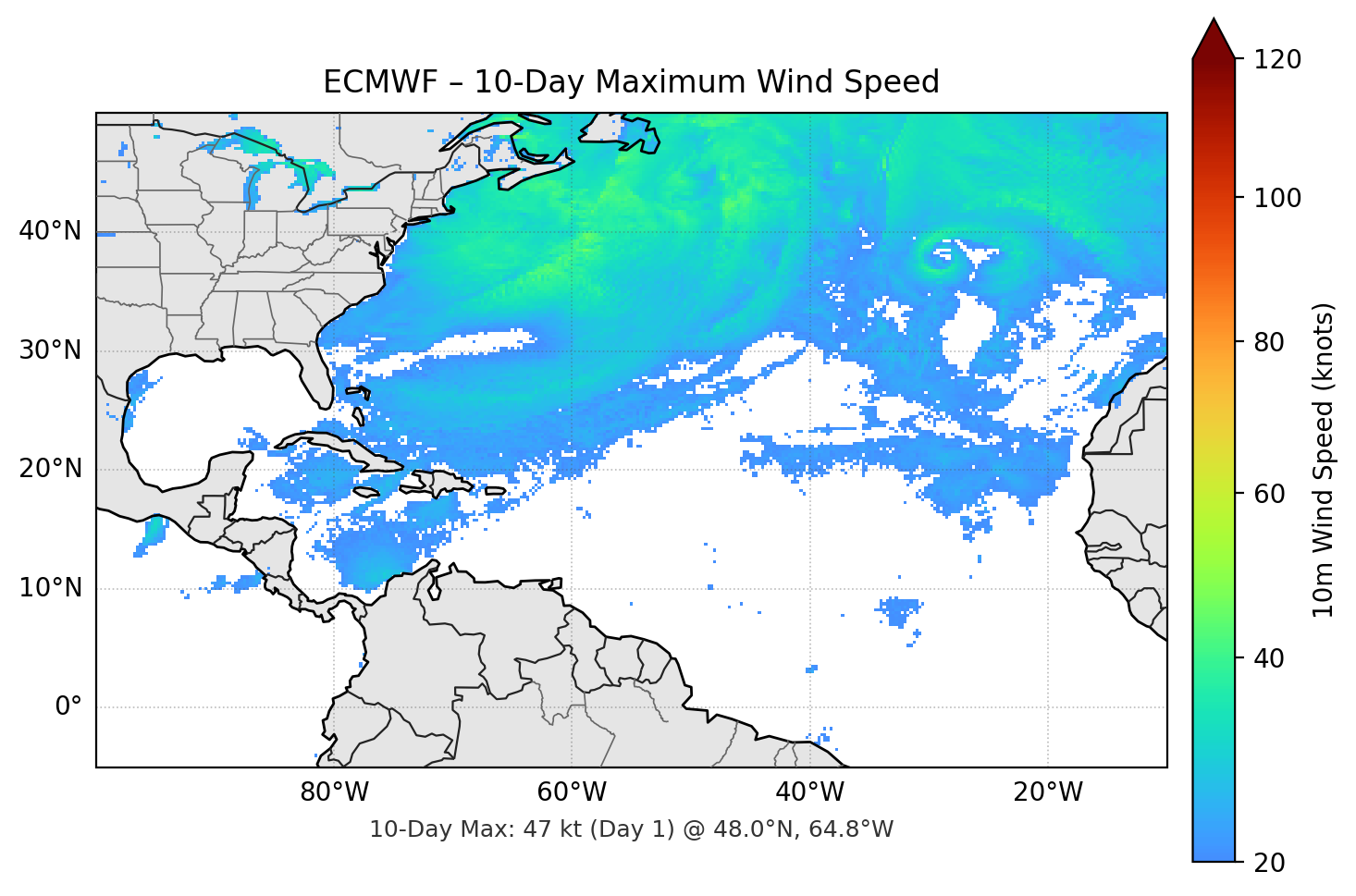 ECMWF 10-Day Max
