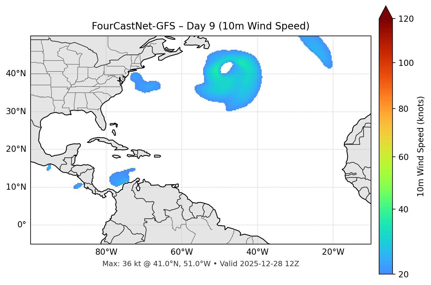 FourCastNet-GFS - Day 09