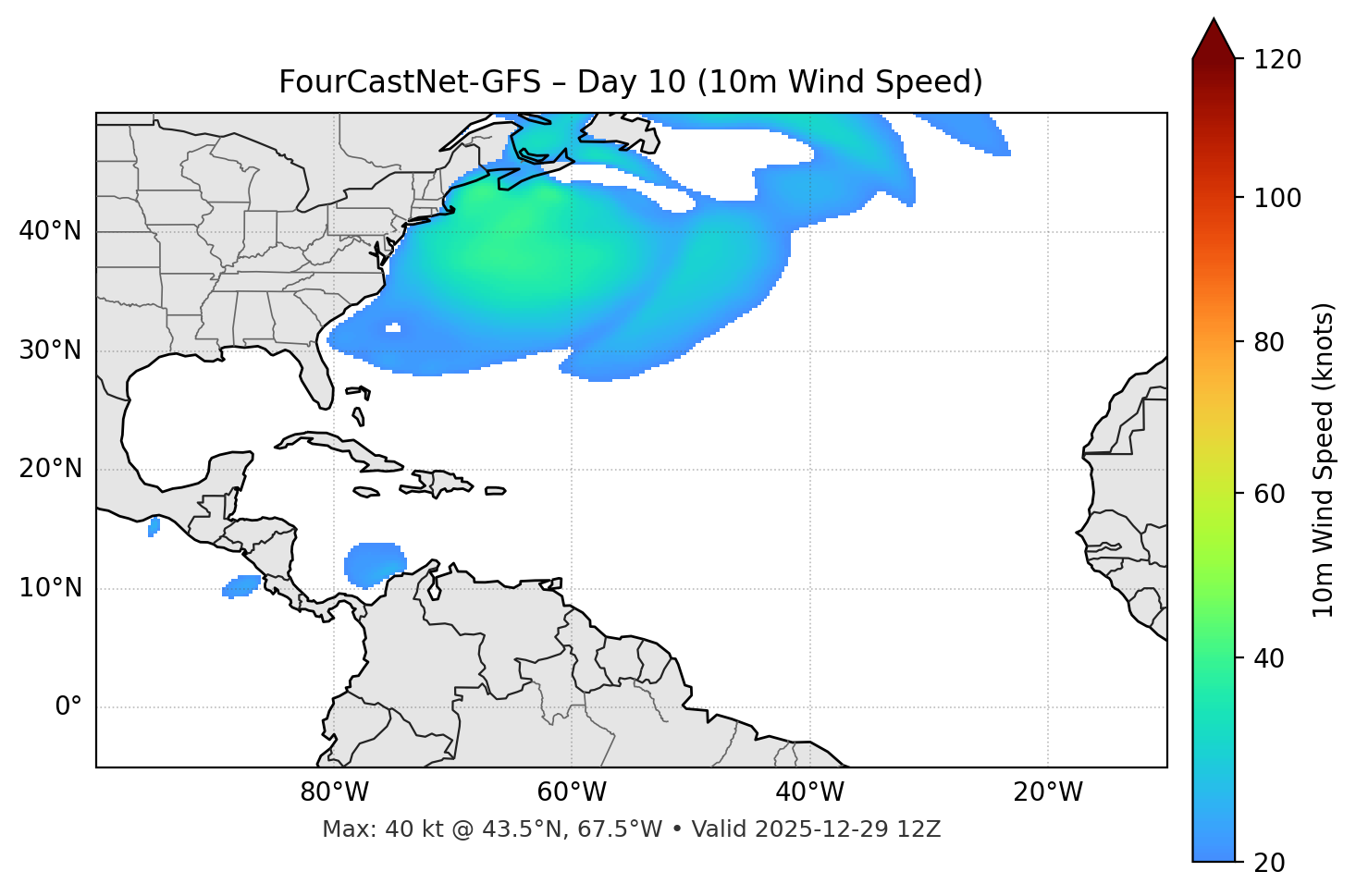 FourCastNet-GFS - Day 10