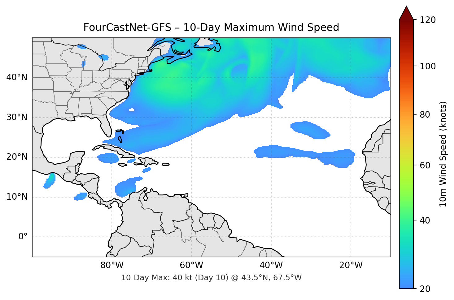 FourCastNet-GFS 10-Day Max