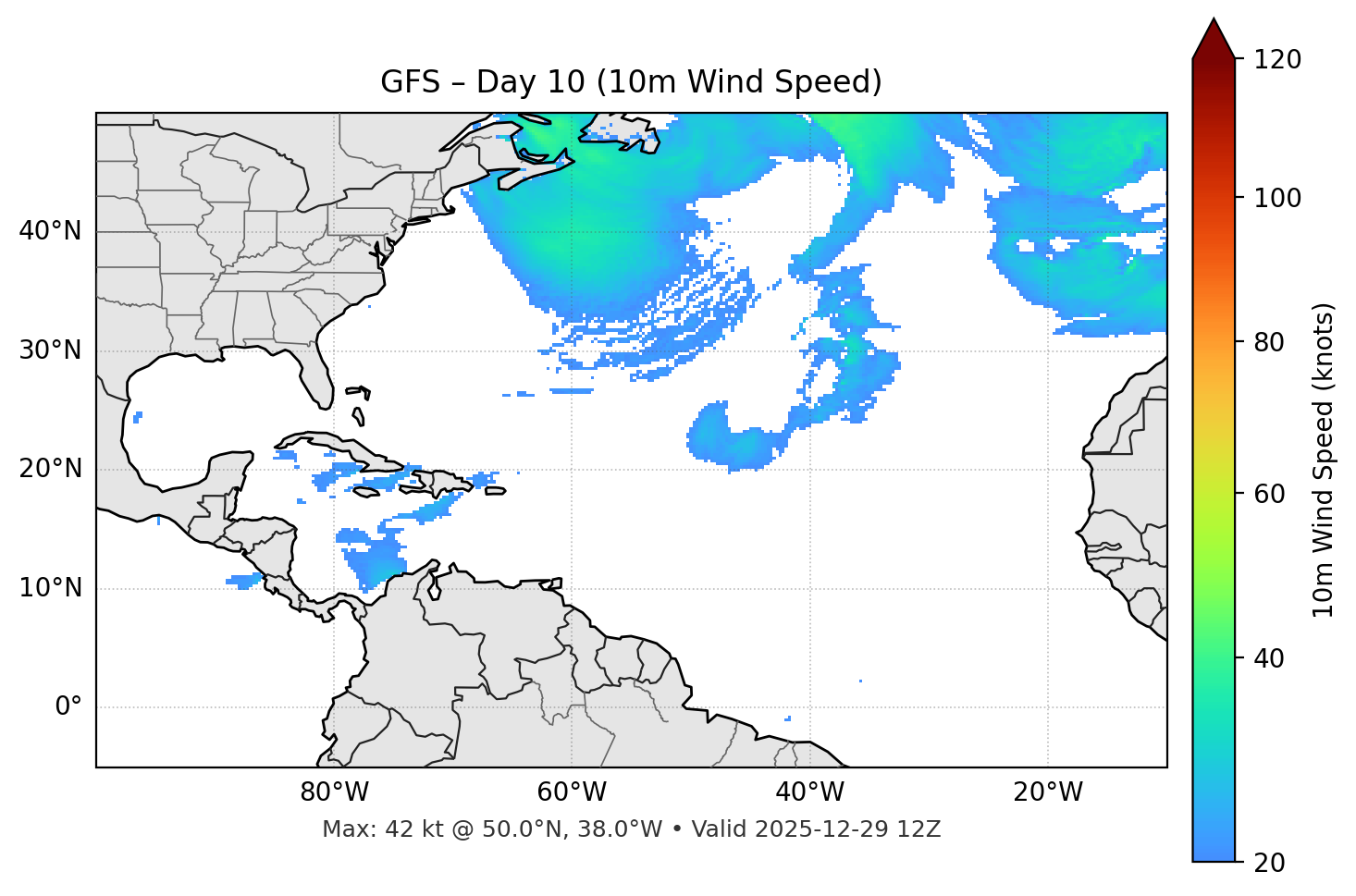 GFS - Day 10