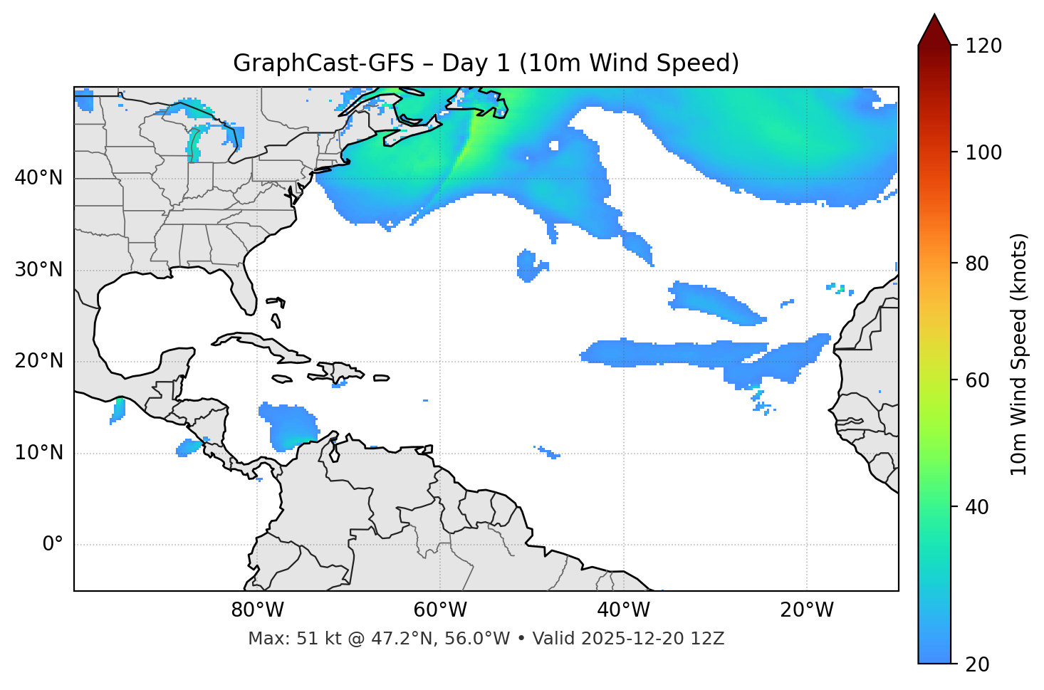 GraphCast-GFS - Day 01