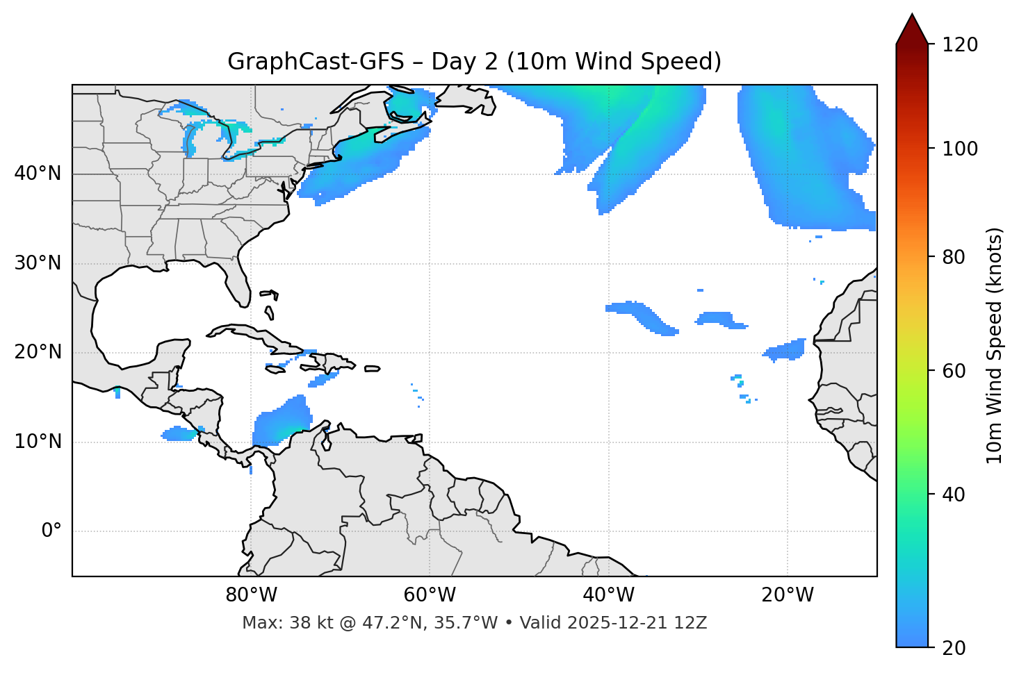 GraphCast-GFS - Day 02