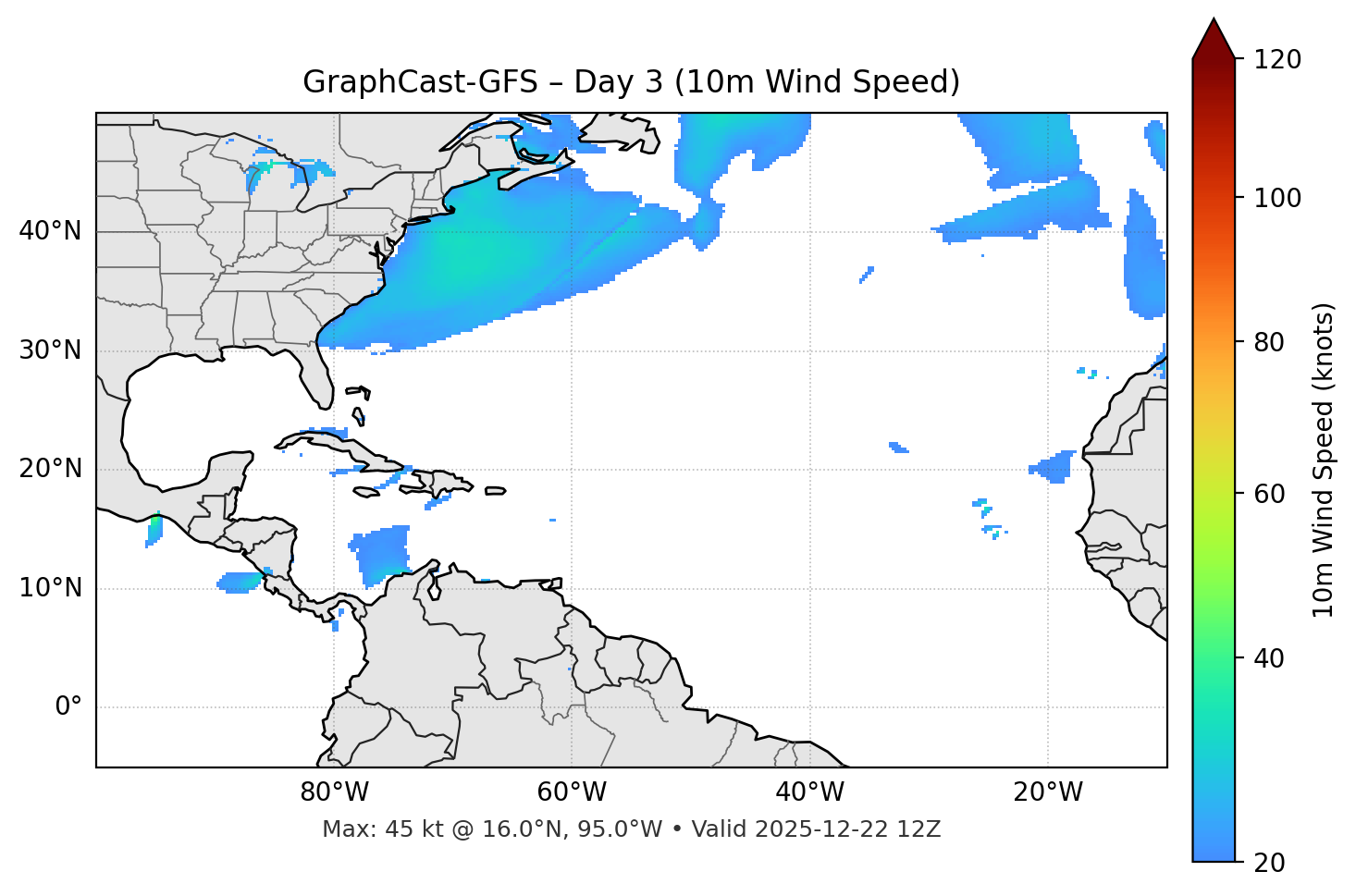 GraphCast-GFS - Day 03