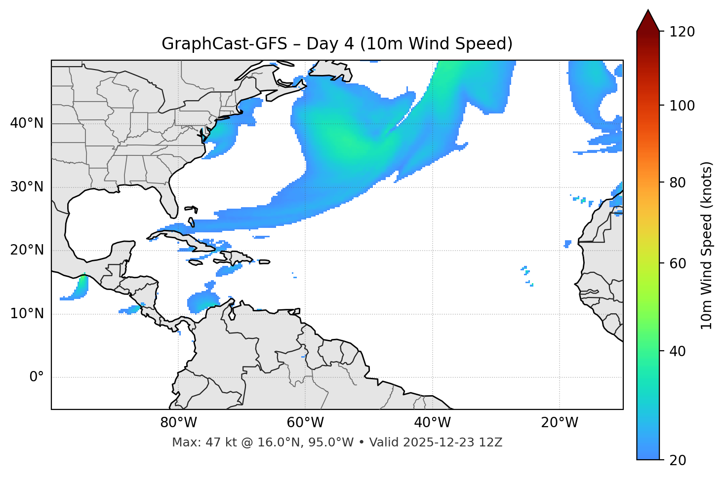 GraphCast-GFS - Day 04