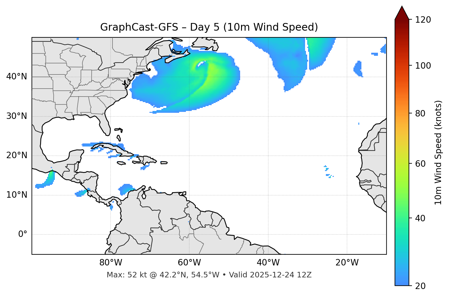 GraphCast-GFS - Day 05