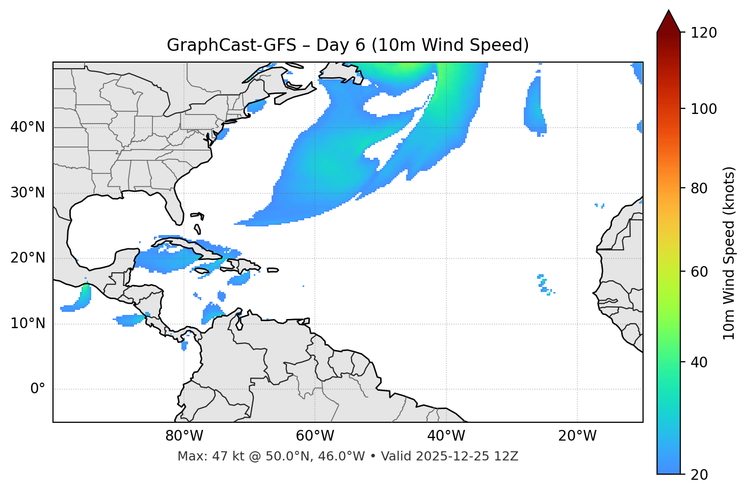GraphCast-GFS - Day 06
