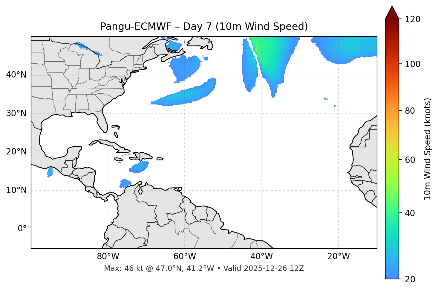 Pangu-ECMWF - Day 07