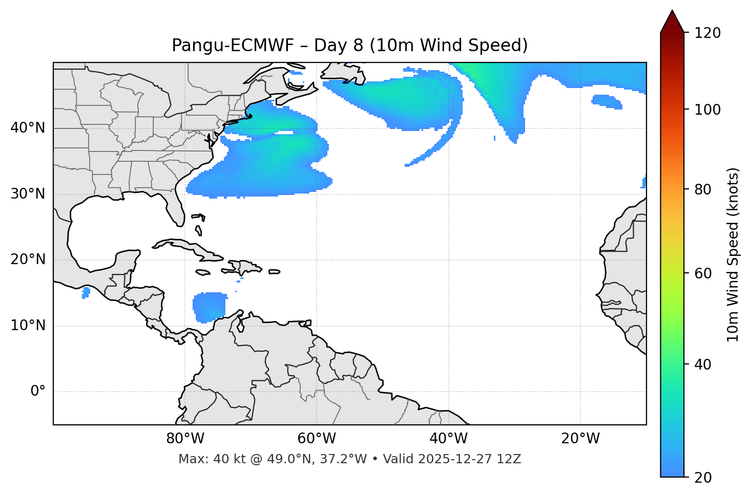 Pangu-ECMWF - Day 08