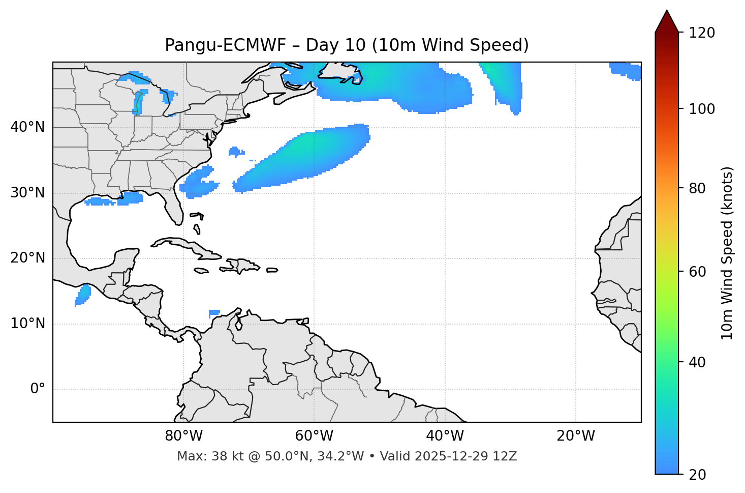Pangu-ECMWF - Day 10
