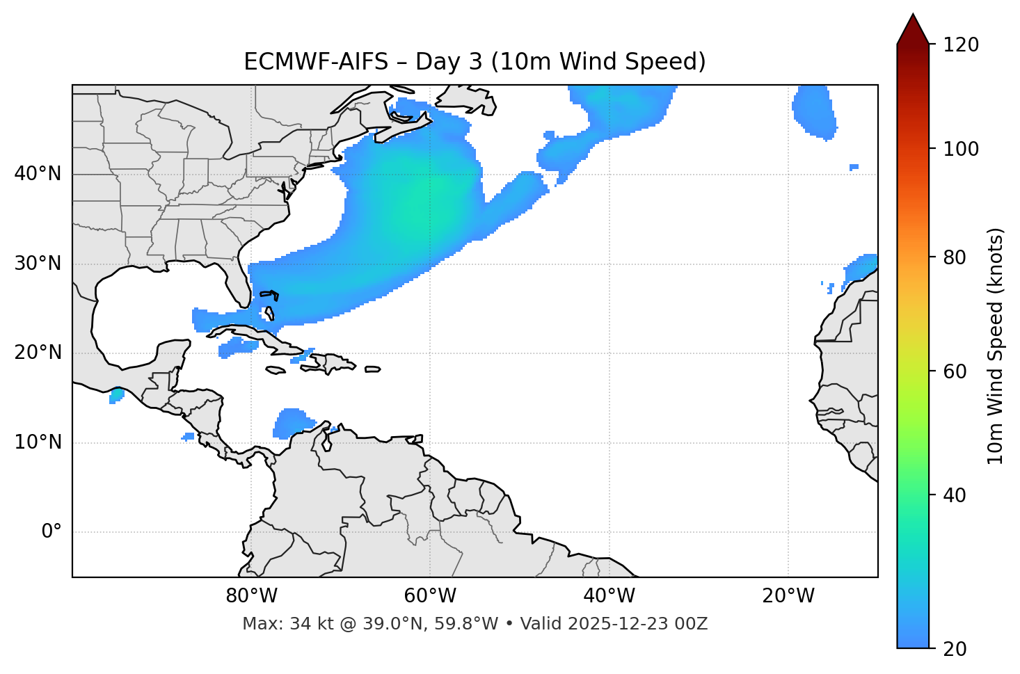 ECMWF-AIFS - Day 03