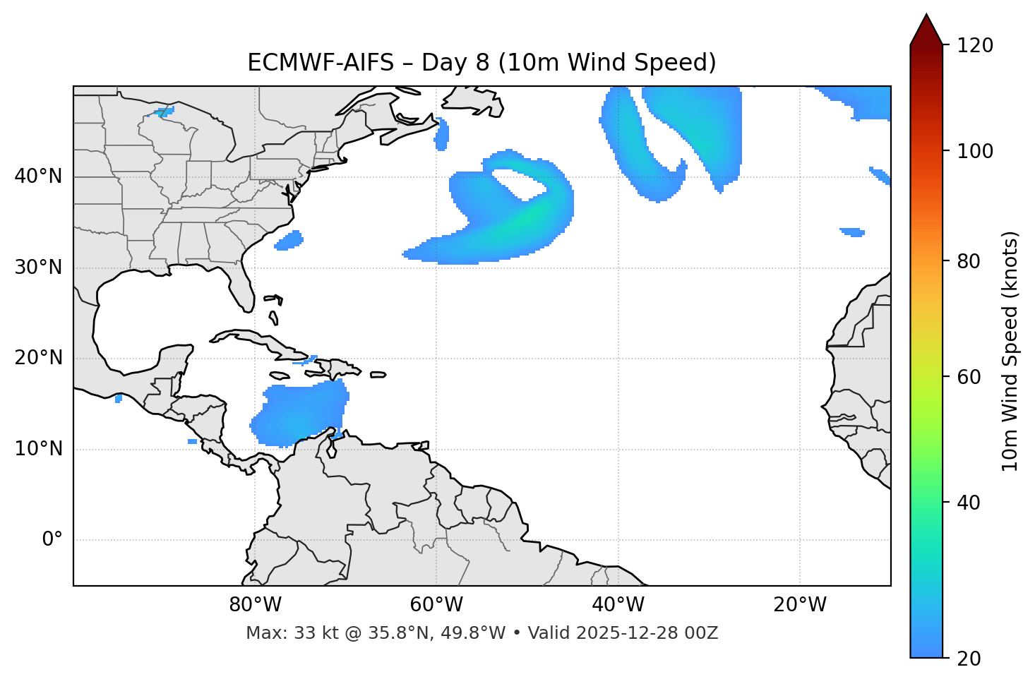 ECMWF-AIFS - Day 08