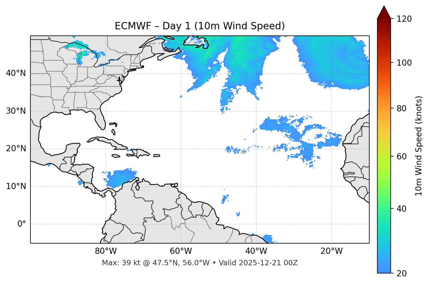 ECMWF - Day 01