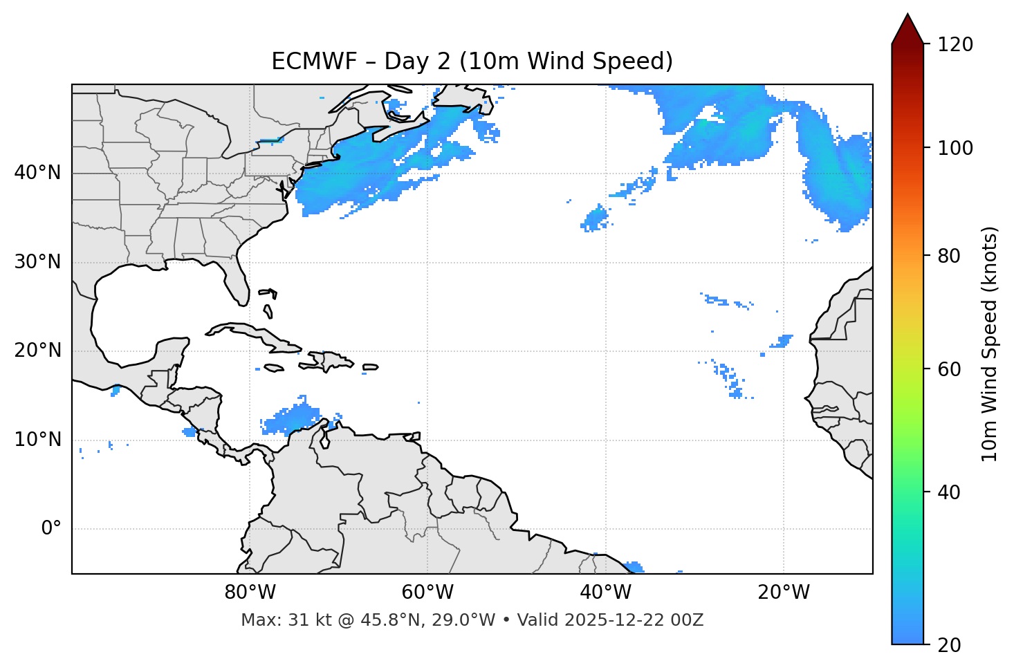 ECMWF - Day 02