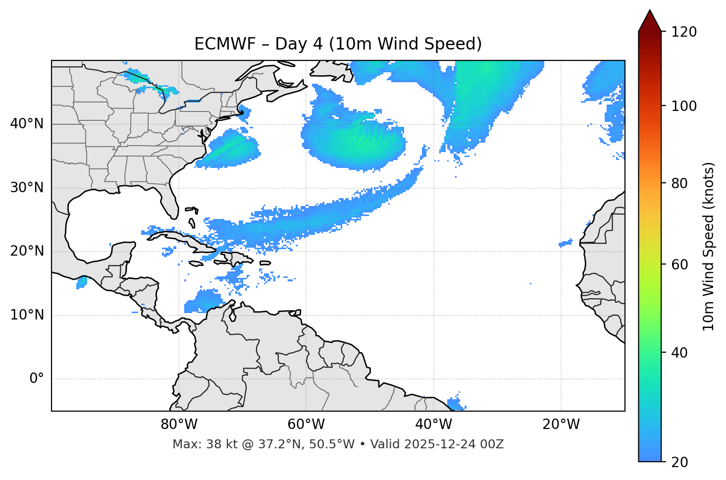 ECMWF - Day 04
