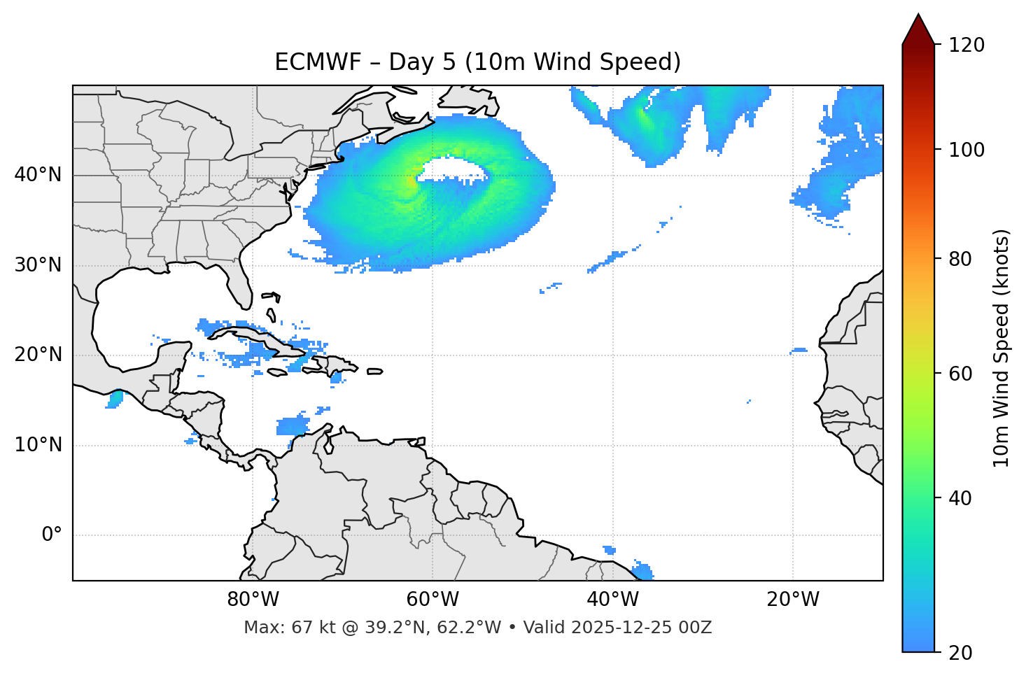 ECMWF - Day 05