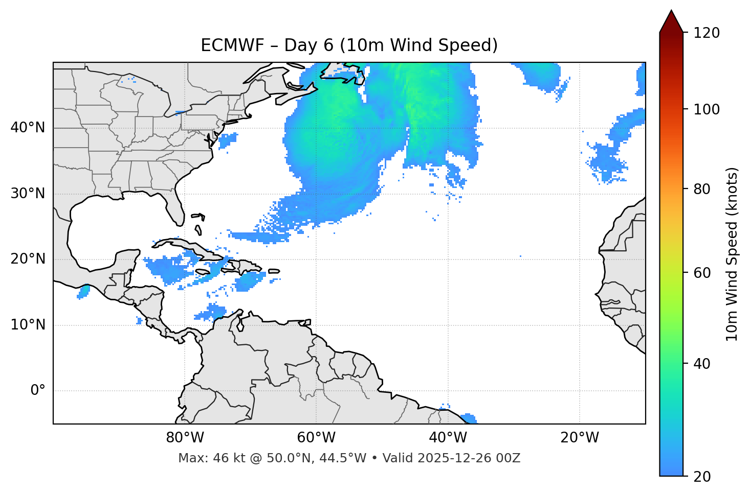 ECMWF - Day 06