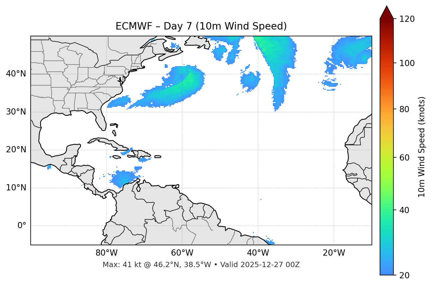 ECMWF - Day 07