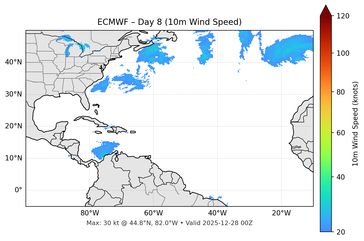 ECMWF - Day 08