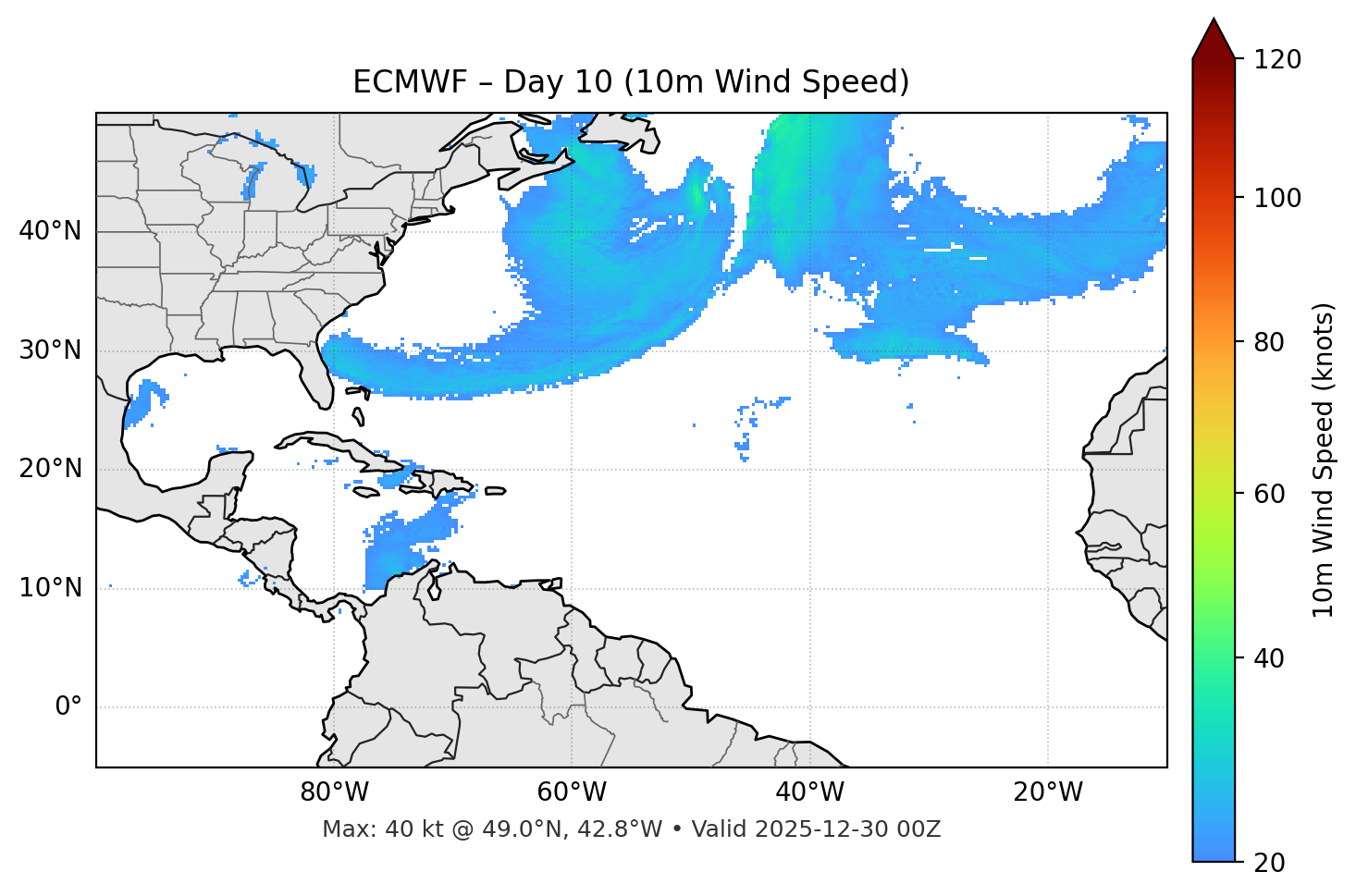 ECMWF - Day 10