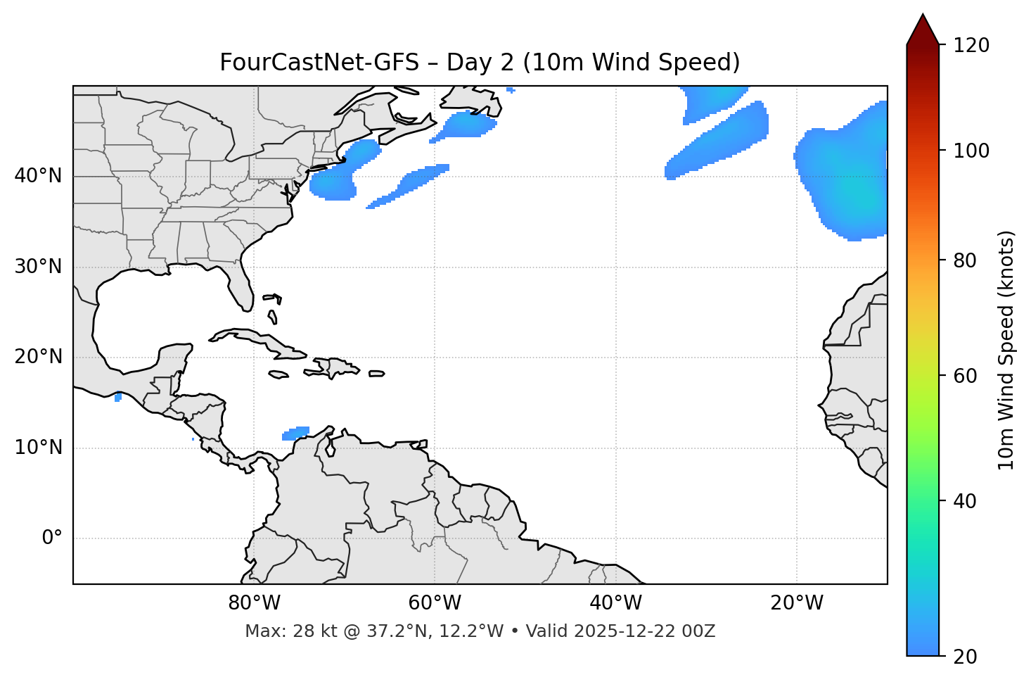 FourCastNet-GFS - Day 02
