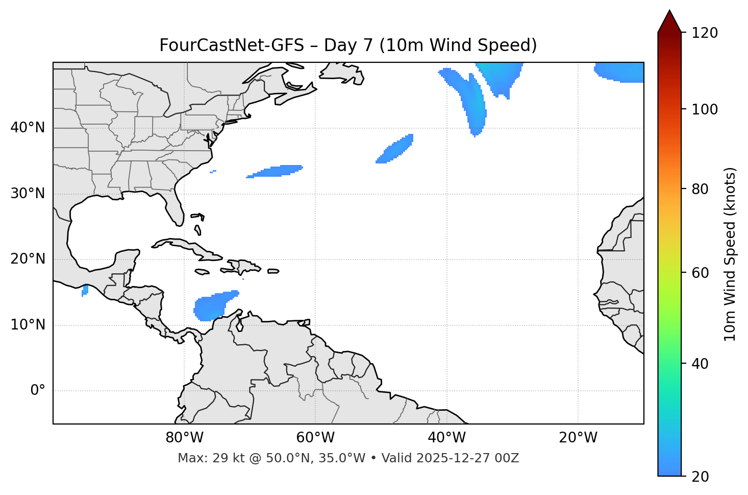 FourCastNet-GFS - Day 07