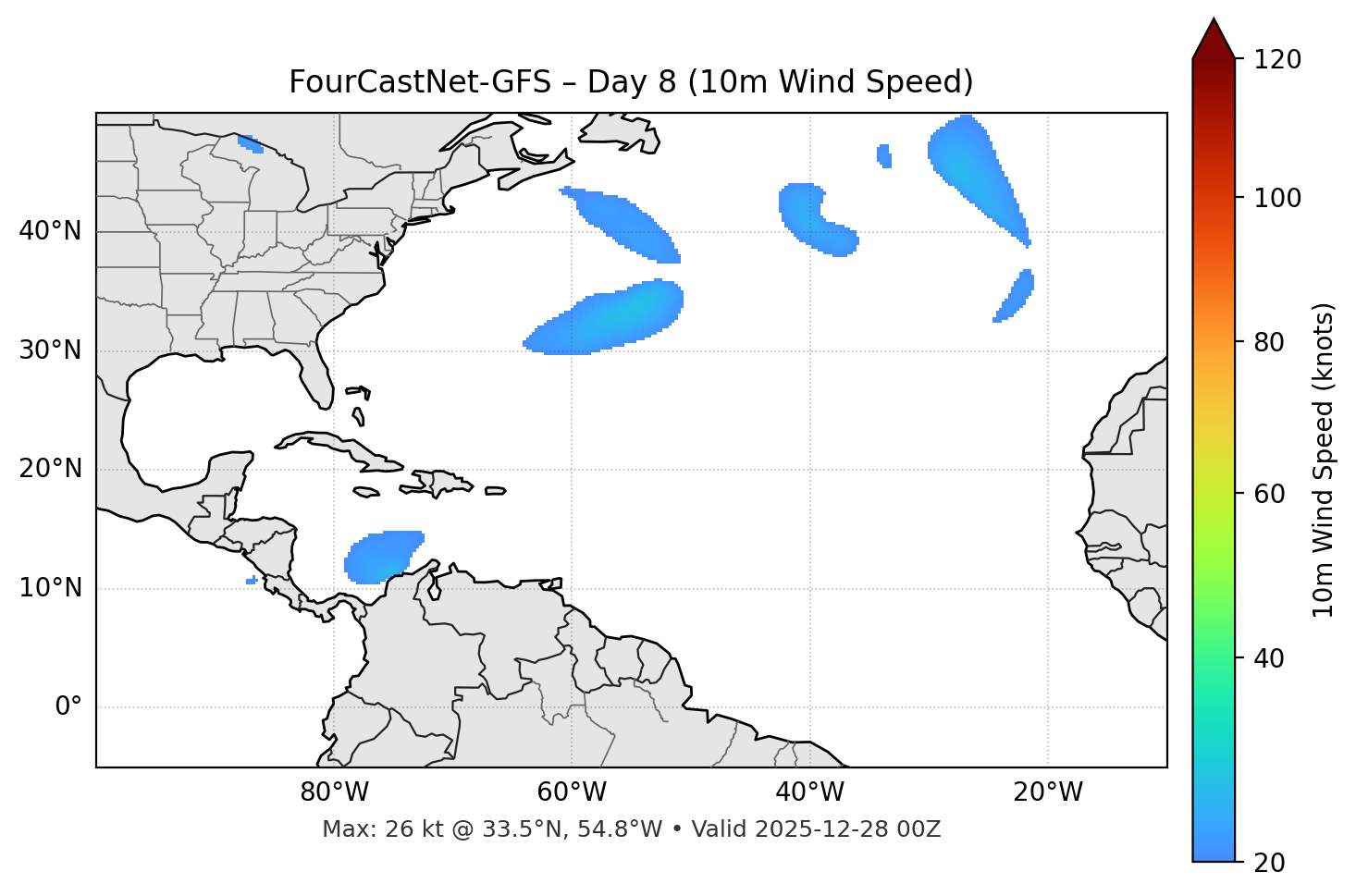 FourCastNet-GFS - Day 08