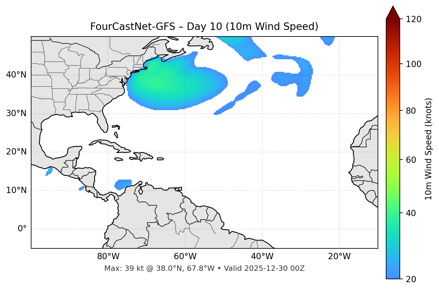 FourCastNet-GFS - Day 10