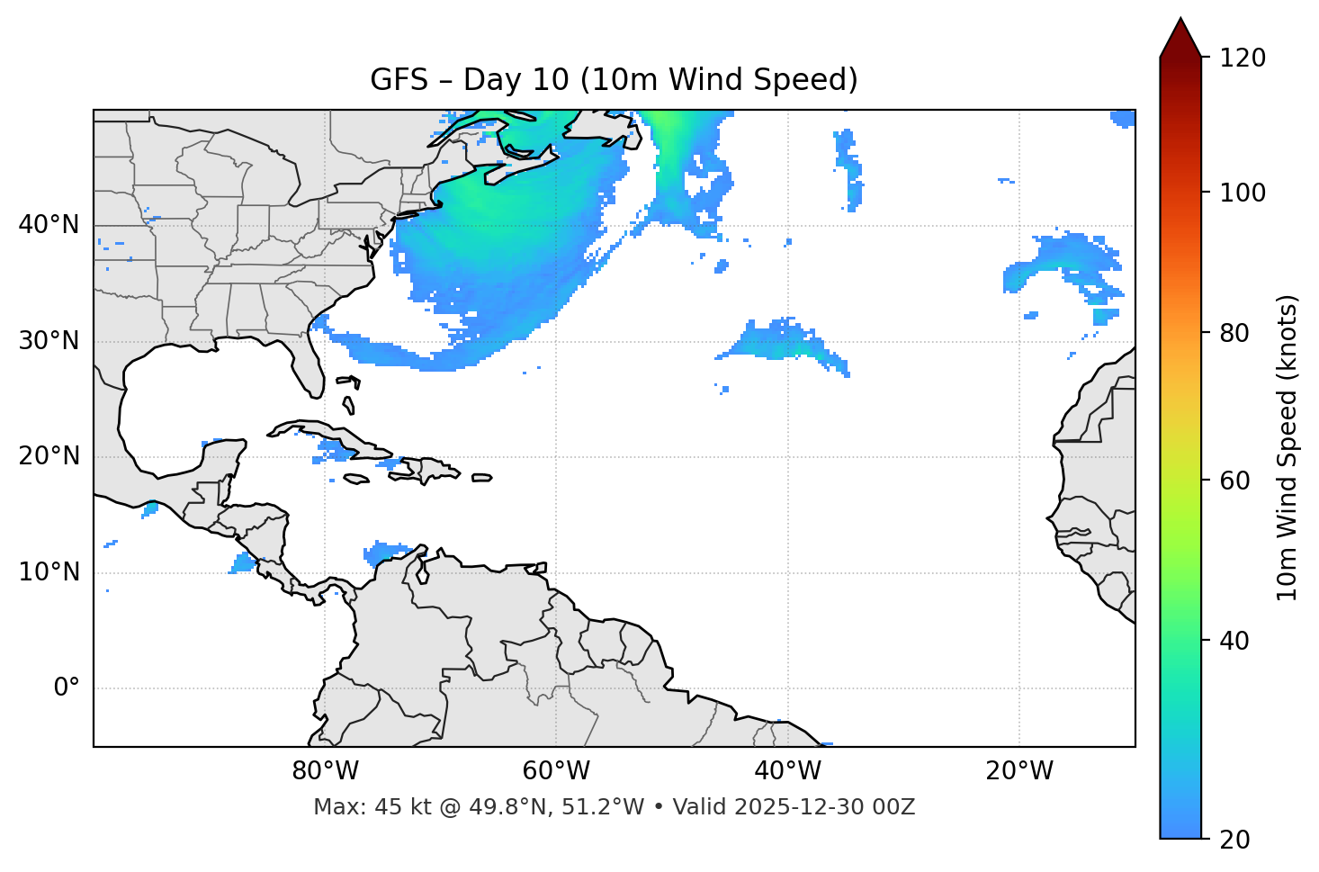 GFS - Day 10