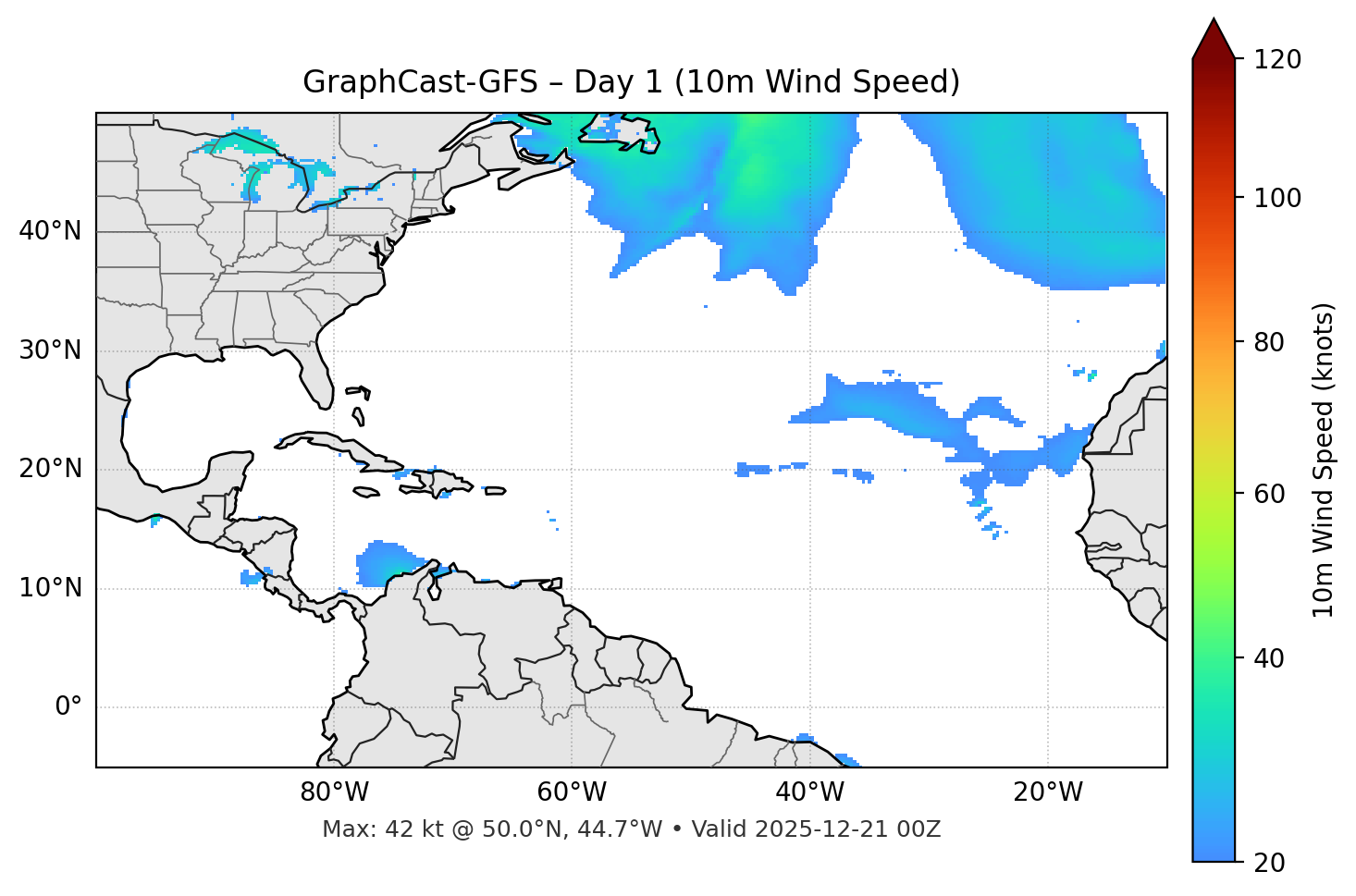 GraphCast-GFS - Day 01