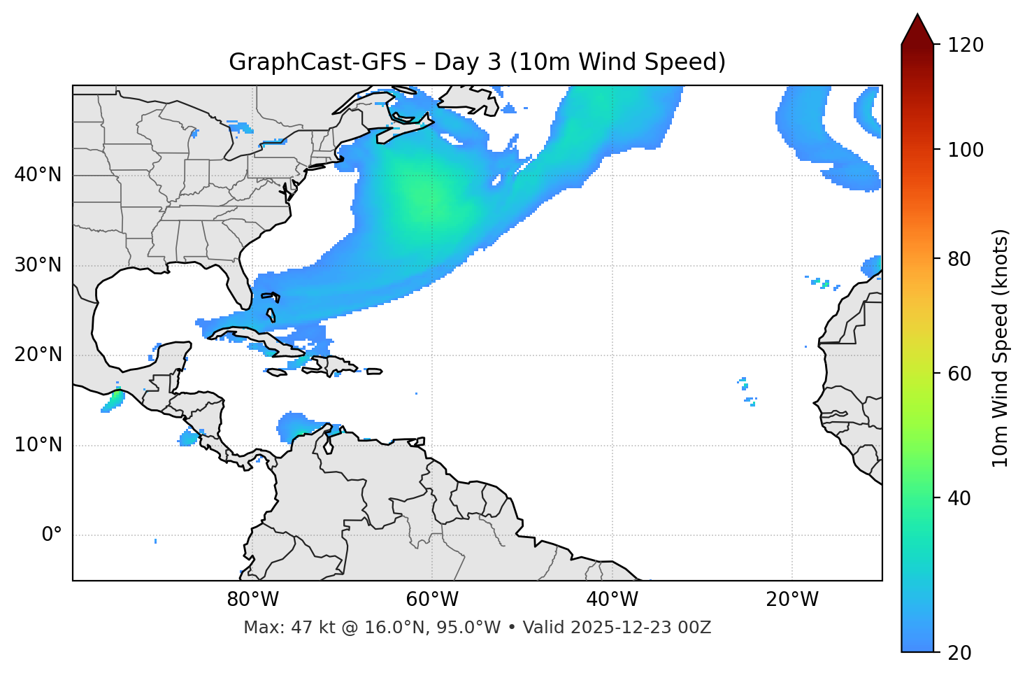 GraphCast-GFS - Day 03
