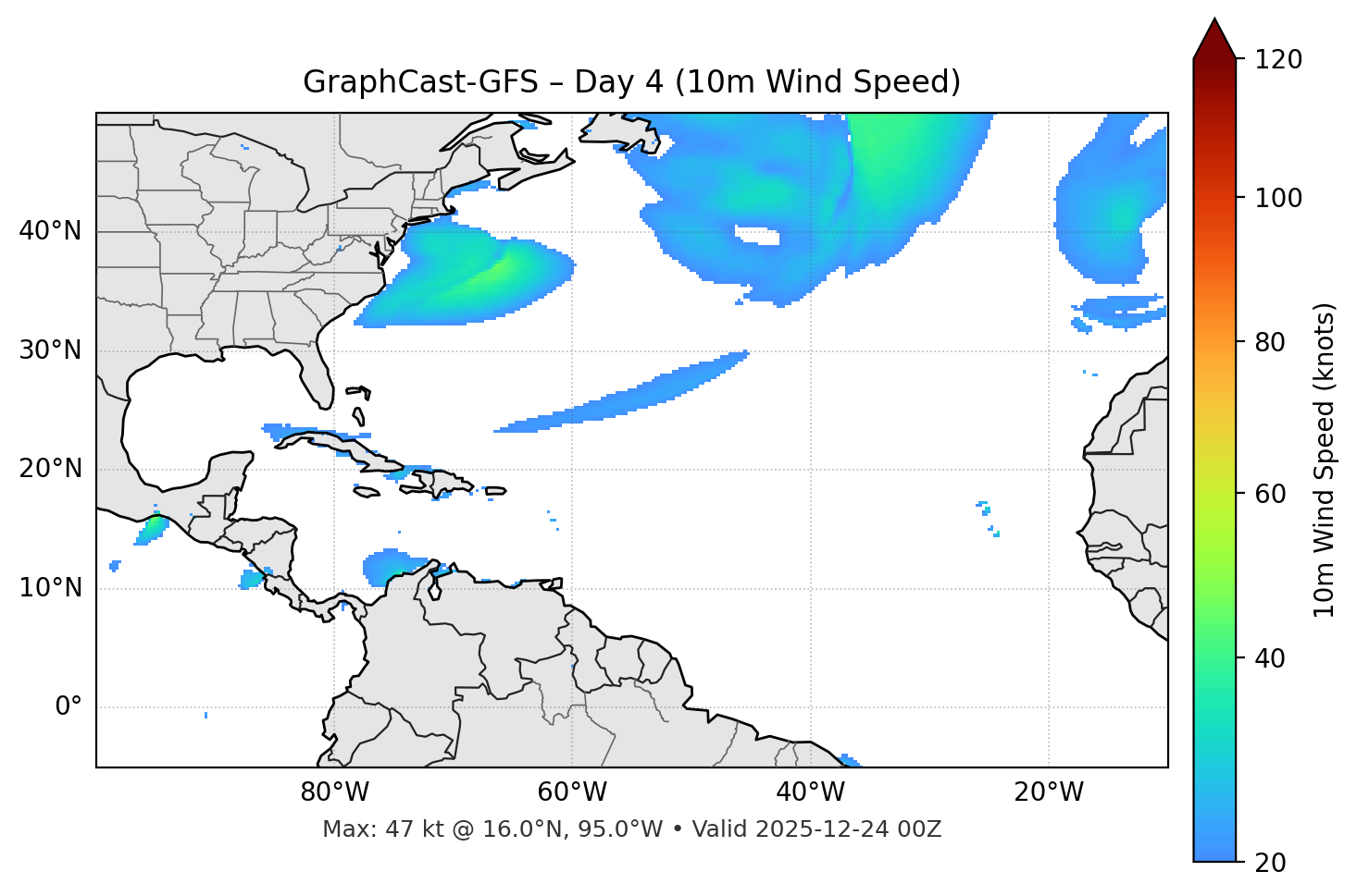 GraphCast-GFS - Day 04