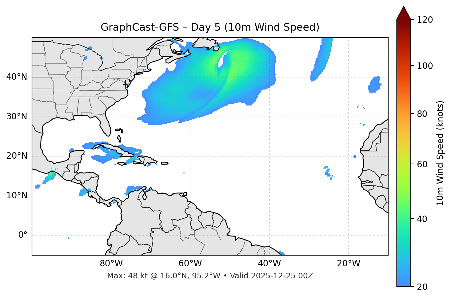 GraphCast-GFS - Day 05