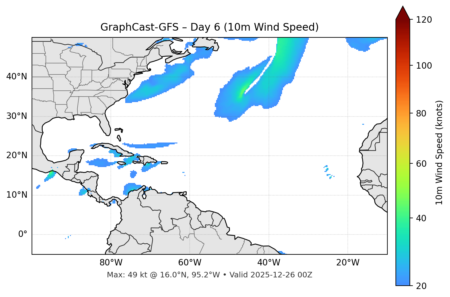 GraphCast-GFS - Day 06