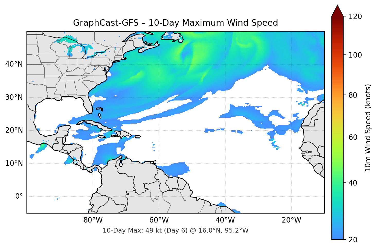 GraphCast-GFS 10-Day Max