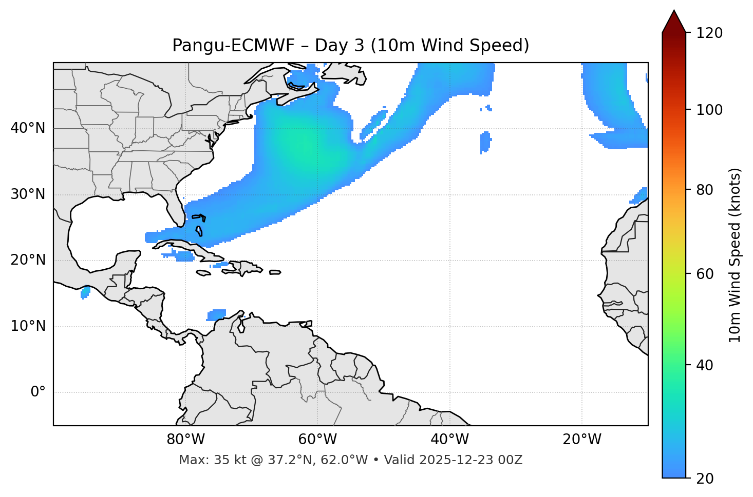 Pangu-ECMWF - Day 03