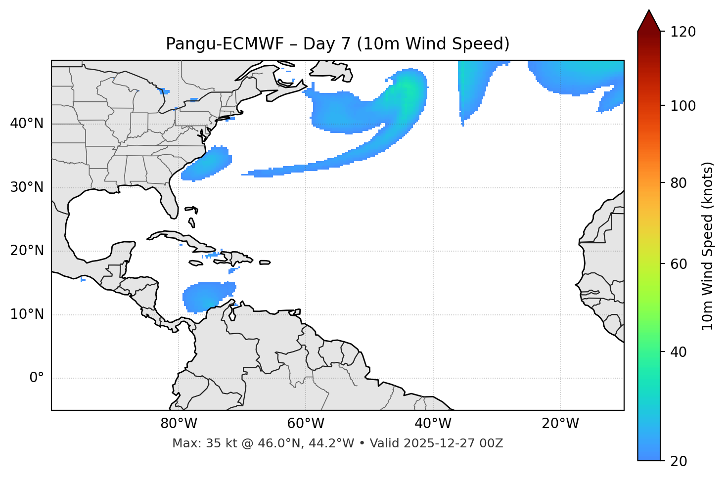 Pangu-ECMWF - Day 07