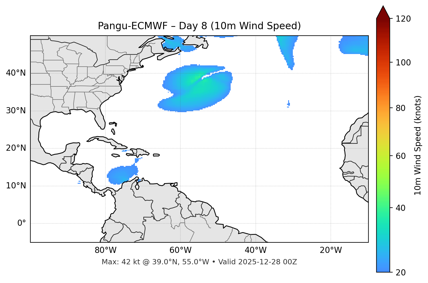 Pangu-ECMWF - Day 08