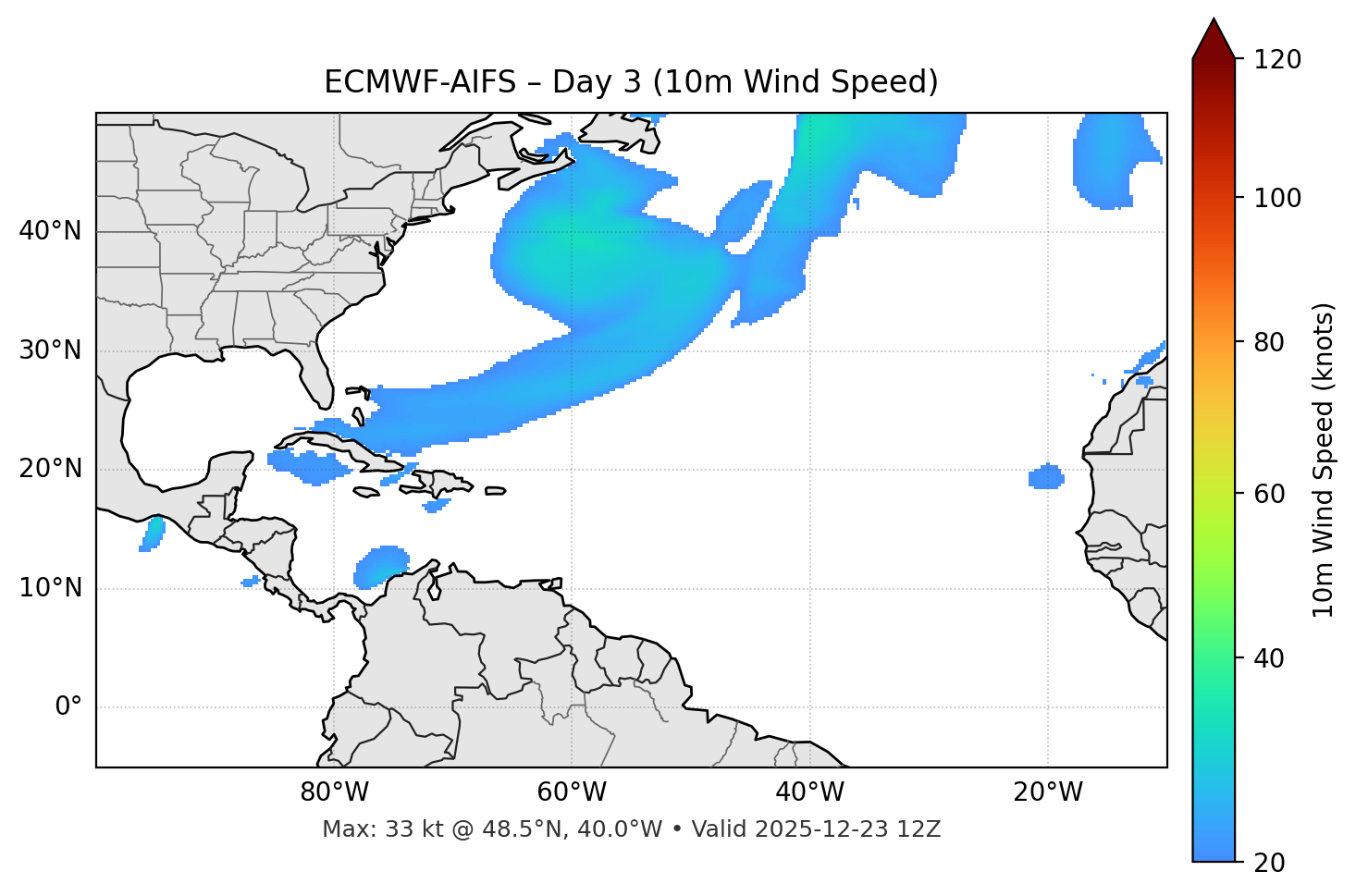 ECMWF-AIFS - Day 03