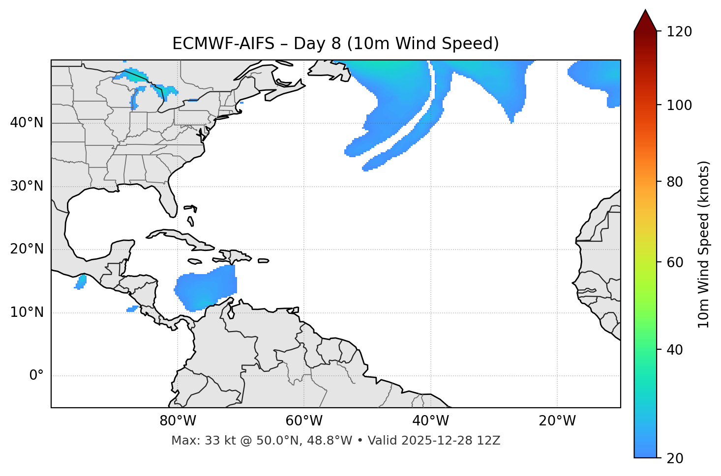 ECMWF-AIFS - Day 08