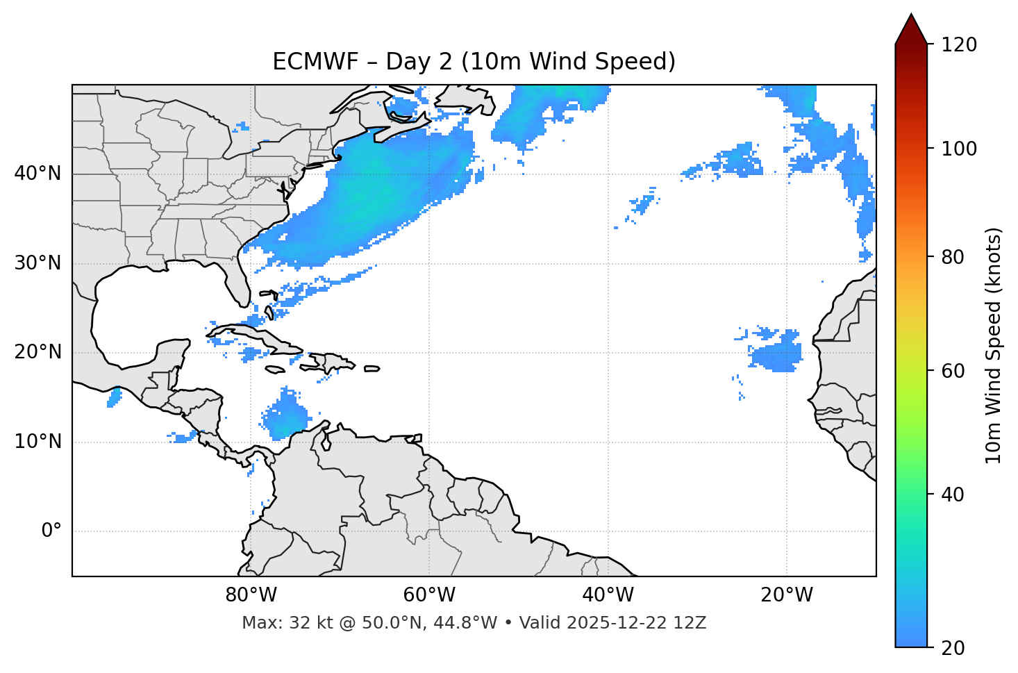 ECMWF - Day 02