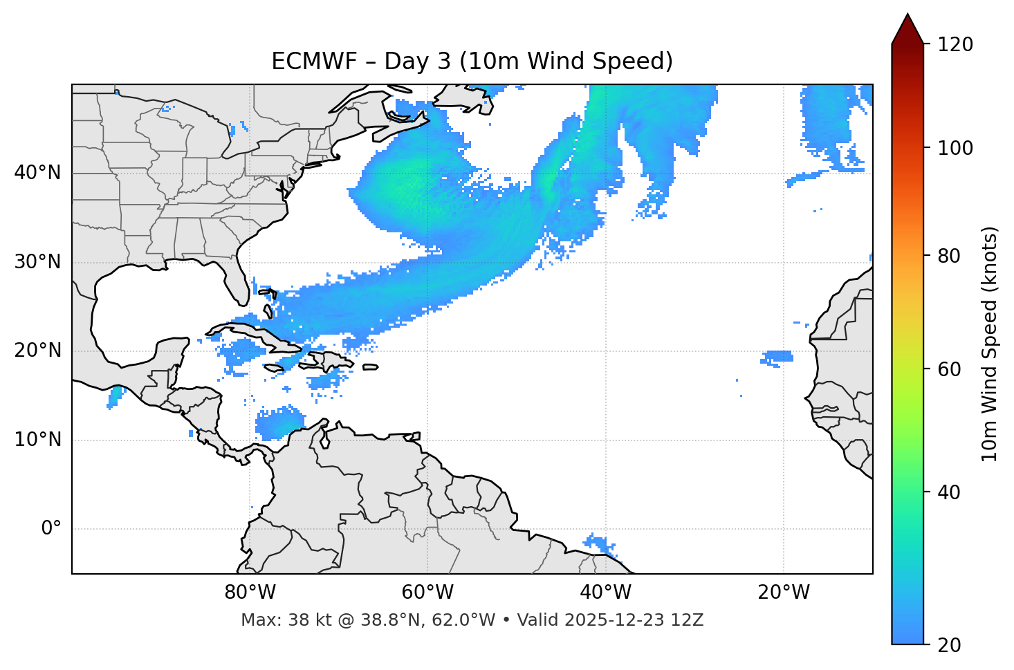 ECMWF - Day 03