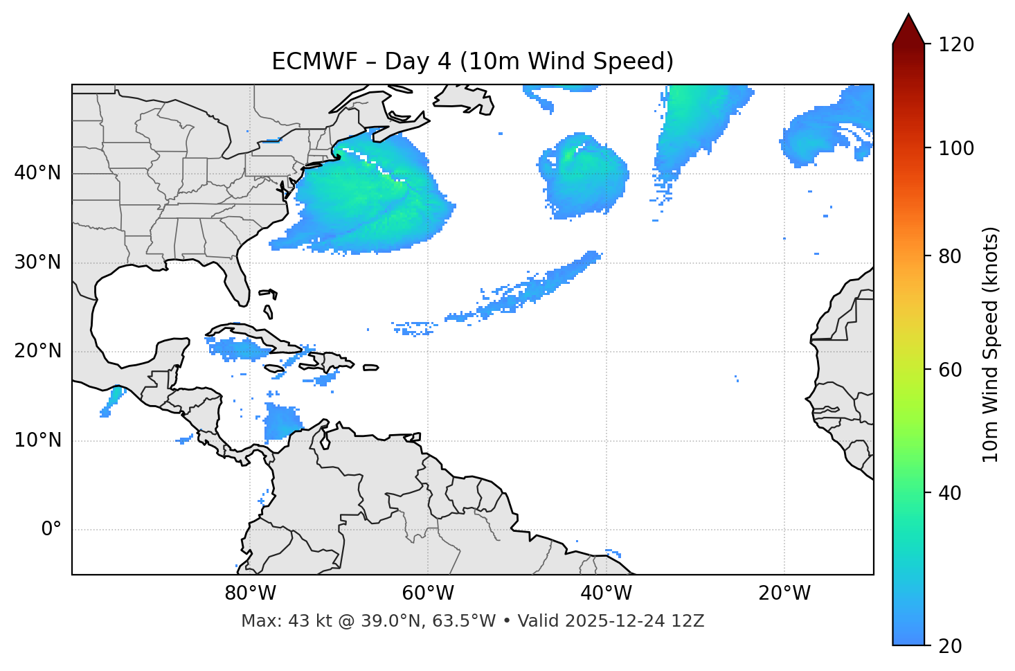 ECMWF - Day 04