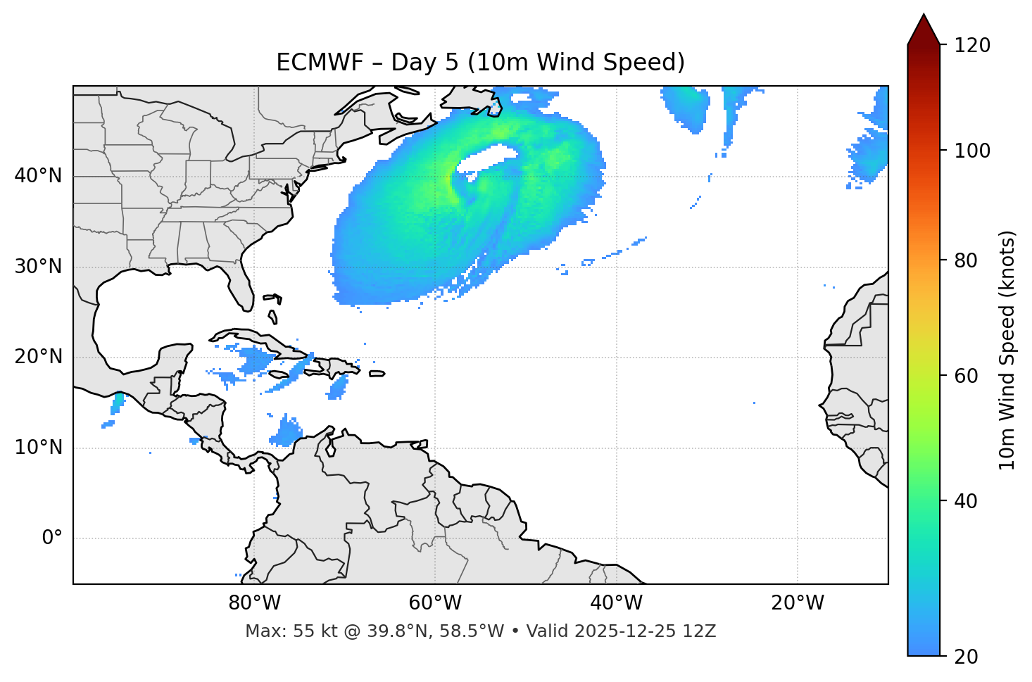 ECMWF - Day 05