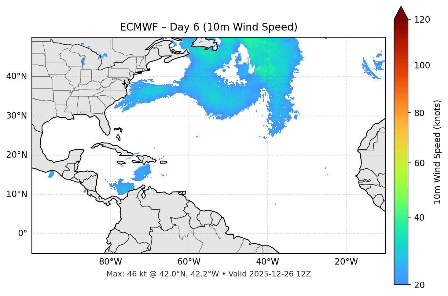 ECMWF - Day 06