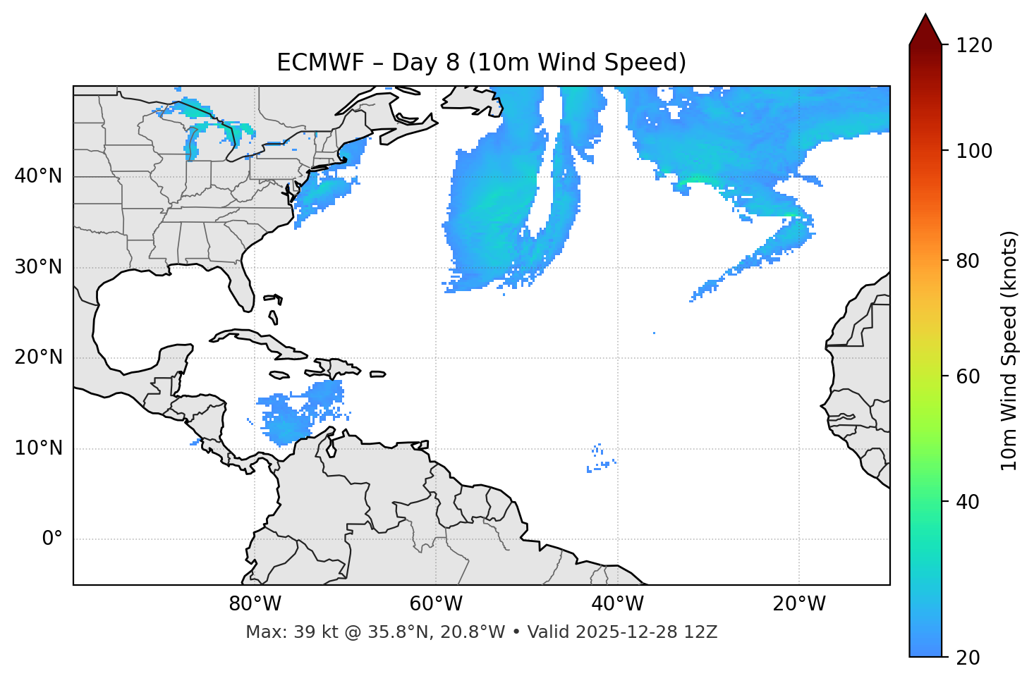 ECMWF - Day 08