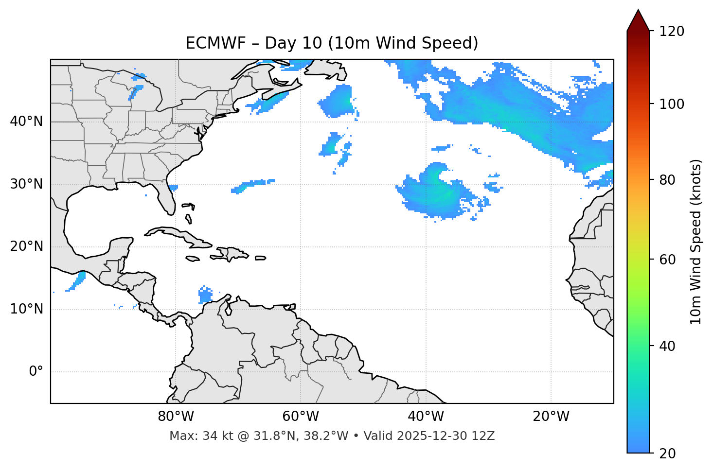 ECMWF - Day 10