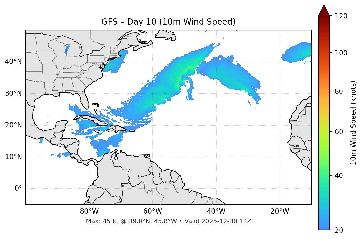 GFS - Day 10