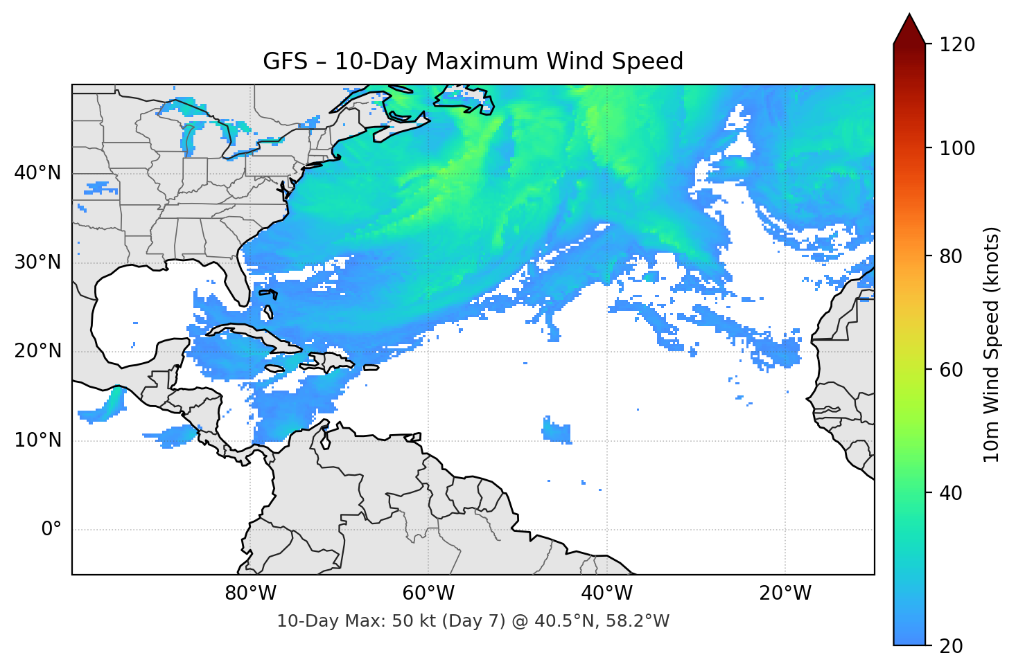 GFS 10-Day Max